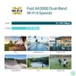 Kép 5/8 - TP-Link EAP650-Outdoor AX3000 Indoor/Outdoor Wi-Fi 6 Access Point