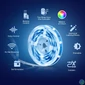 Kép 2/3 - TP-Link Tapo L900-10 Smart Wi-Fi LED Stip