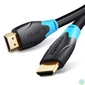 Kép 2/6 - Vention HDMI A male - HDMI A male cable 8m Black kábel