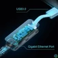 Kép 4/6 - USB ethernet átalakító, USB 3.0, TP-LINK "UE300"