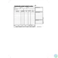 Kép 1/3 - Nyomtatvány, menetlevél, tehergépjármű, 100 lap, A5, fekvő, VICTORIA PAPER, "D.GÉPJ.21.", 10 tömb/csomag