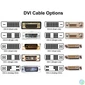 Kép 2/2 - DVI - VGA kábel 2,0 méter VLCP32100B20