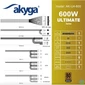 Kép 4/4 - Akyga Ak-U4-600 600W 80+ Bronze ATX tápegység