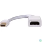 Kép 2/2 - Akyga AK-AD-38 15cm mini DisplayPort apa - HDMI anya adapter