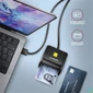 Kép 2/2 - Axagon CRE-SM3N USB Smart card FlatReader okos kártyaolvasó