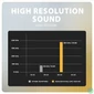 Kép 6/8 - Axagon ADA-HC Mini USB-C audio adapter 384 kHz / 32 bit DAC átalakítóval