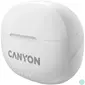 Kép 4/5 - Canyon TWS-8 True Wireless Bluetooth fehér fülhallgató