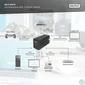 Kép 6/8 - DIGITUS DN-170075 1500VA LCD szünetmentes tápegység