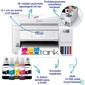 Kép 3/10 - Epson EcoTank L6276 színes nyomtató MFP, Duplex, WiFi/USB/LAN, 14 000/5200 oldal tinta a dobozban