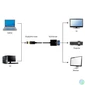 Kép 5/6 - Gembird Displayport apa > VGA anya adapter