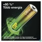 Kép 3/6 - GP B32324 Ultra CR2032 lítium gombelem 4db/bliszter