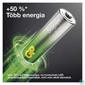 Kép 2/7 - GP B0161M Super AA 12db + AAA 12db akáli elem + ventilátor
