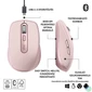 Kép 3/17 - Logitech MX Anywhere 3S vezeték nélküli rózsaszín egér