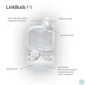 Kép 14/16 - Sony WF-LS910N Linkbuds Fit zajszürős True Wireless Bluetooth fehér fülhallgató