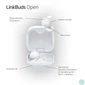 Kép 14/16 - Sony WF-L910 Linkbuds Open True Wireless Bluetooth fehér fülhallgató