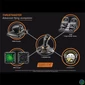 Kép 2/6 - Thrustmaster 2960782 T.16000M FLIGHT PACK PC gázkar + kormány pedál + joystick