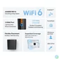 Kép 4/9 - TP-Link Archer AX80 AX6000 8-Stream Wi-Fi 6 802.11ax Vezeték nélküli Multi-Gigabit Router