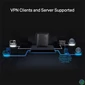Kép 5/9 - TP-Link Archer AX80 AX6000 8-Stream Wi-Fi 6 802.11ax Vezeték nélküli Multi-Gigabit Router